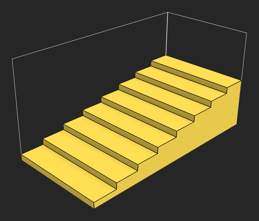 Example of a 'Direction' value of 0