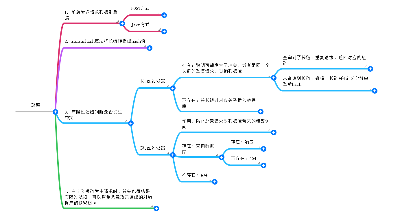 image-20210726144335324