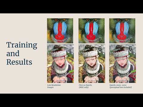 GitHub - sidharthNair/super-resolution: Digital Image Processing Final ...