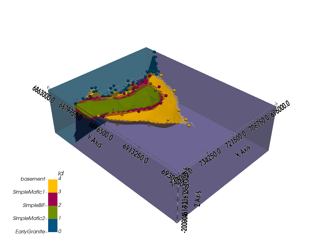 colormapped image plot thumbnail