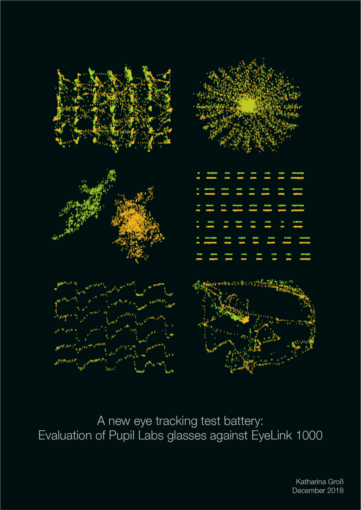 A poster with eye-tracking traces overlayed from six different tasks