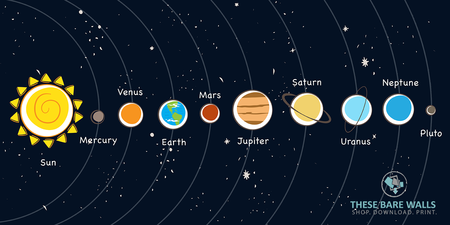 Our solar system