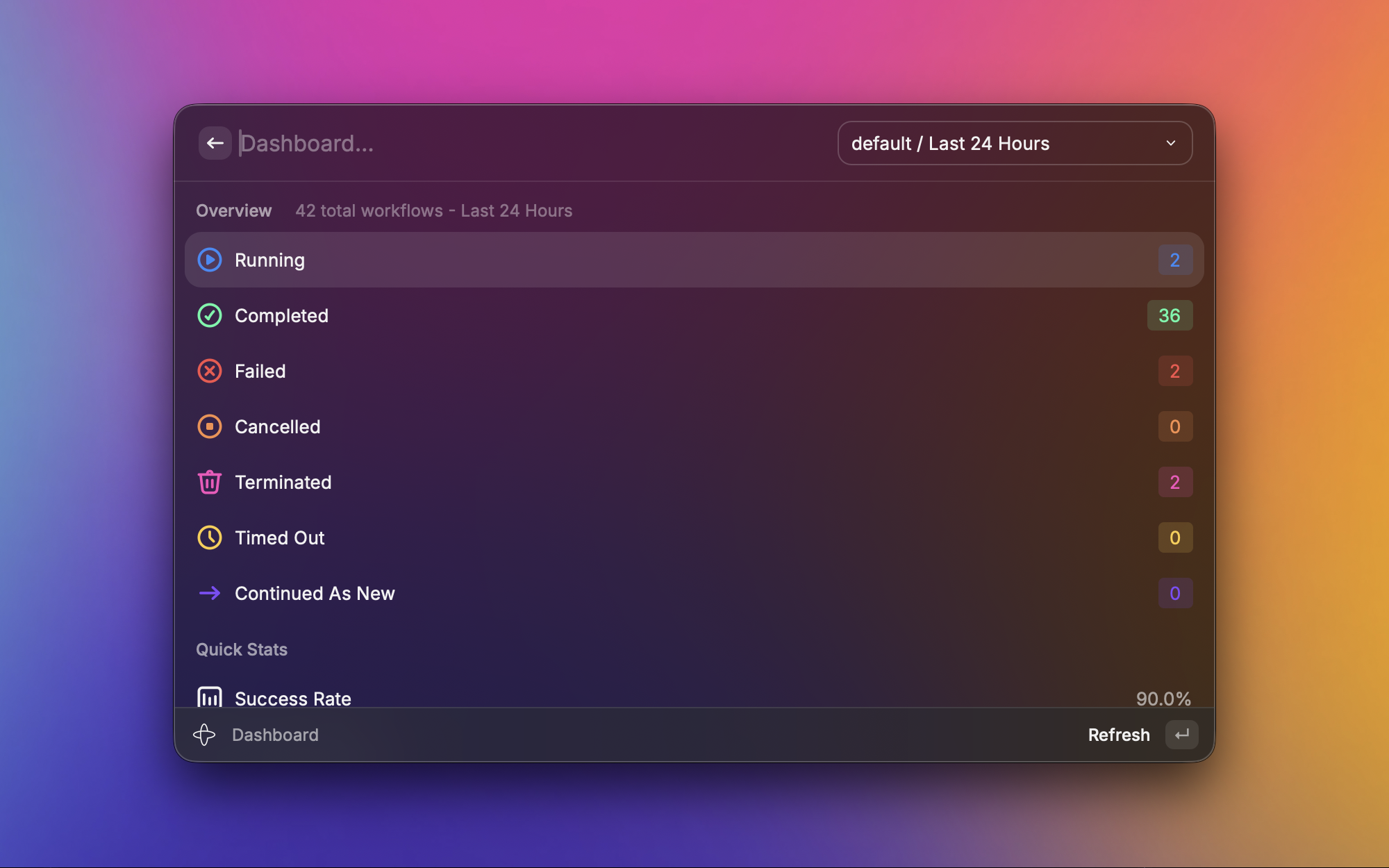 Workflow Details