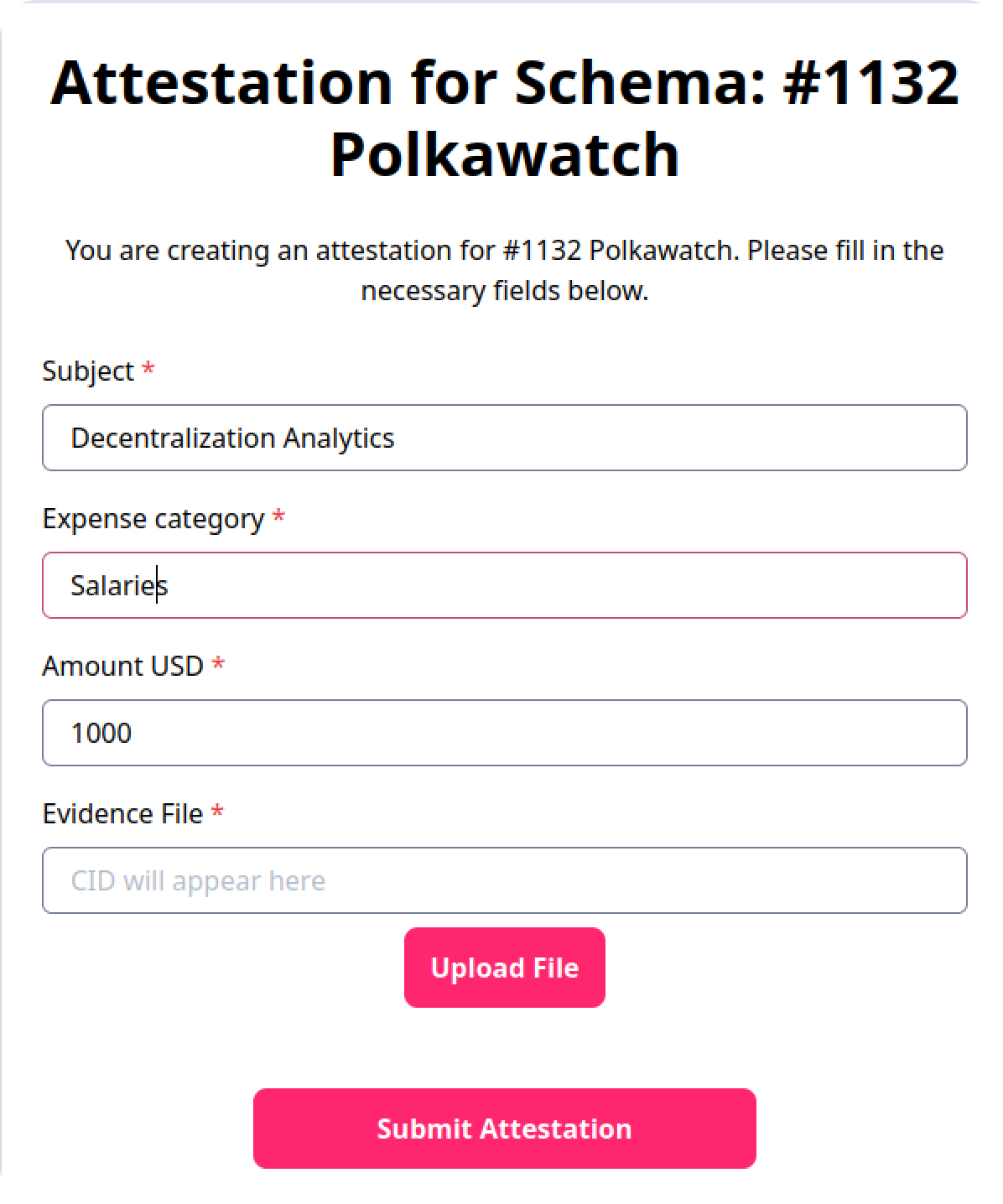 Polkattest