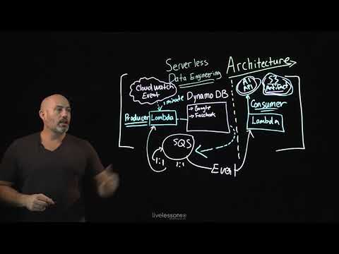 Serverless Data Engineering Architecture