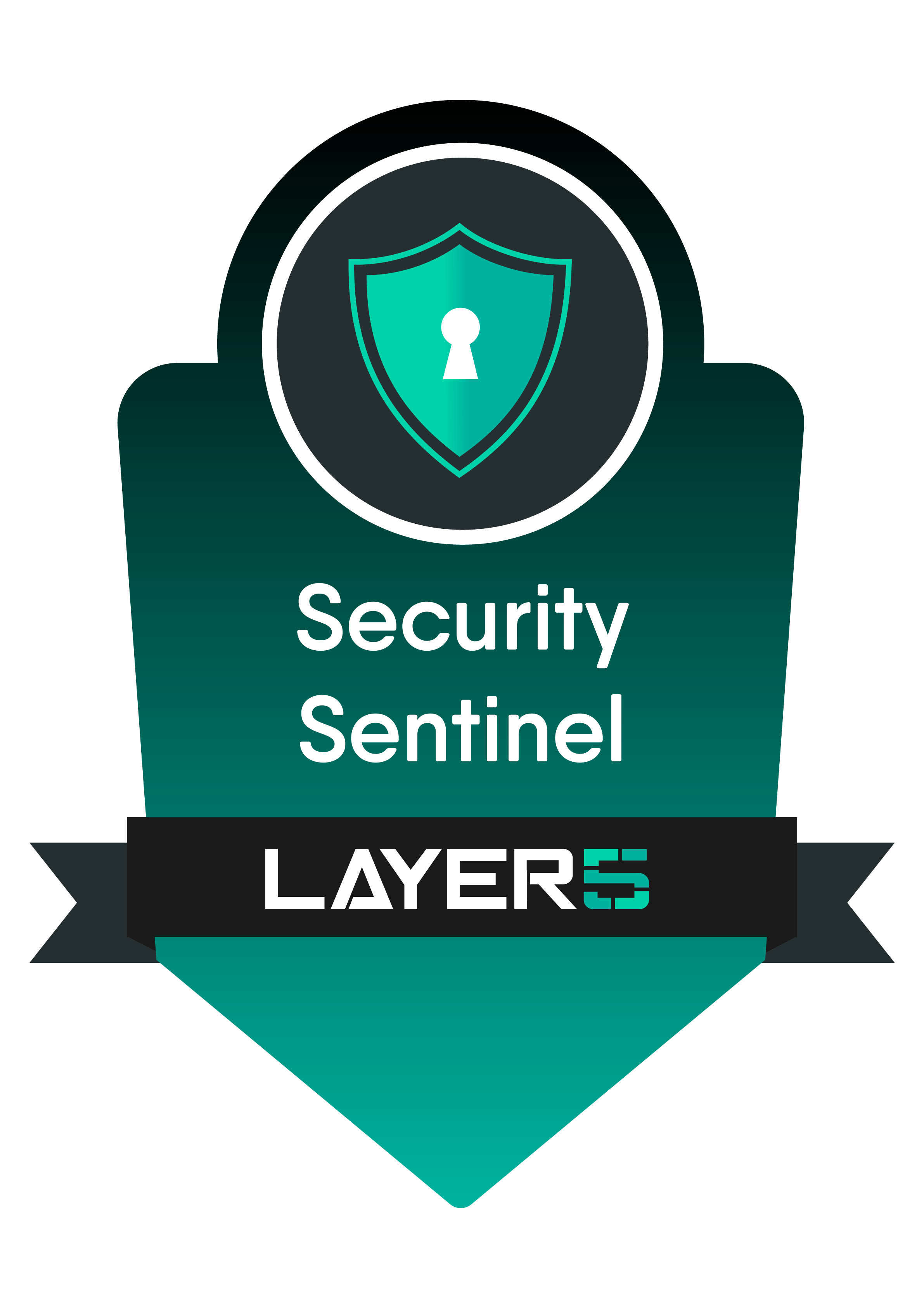 Meshery Security Sentinel