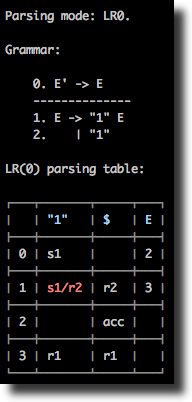 sl1-grammar-lr0-m