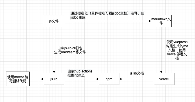 截屏2021-09-16 下午1.27.28.png