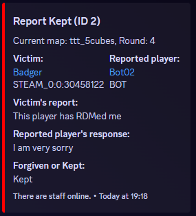 report-kept