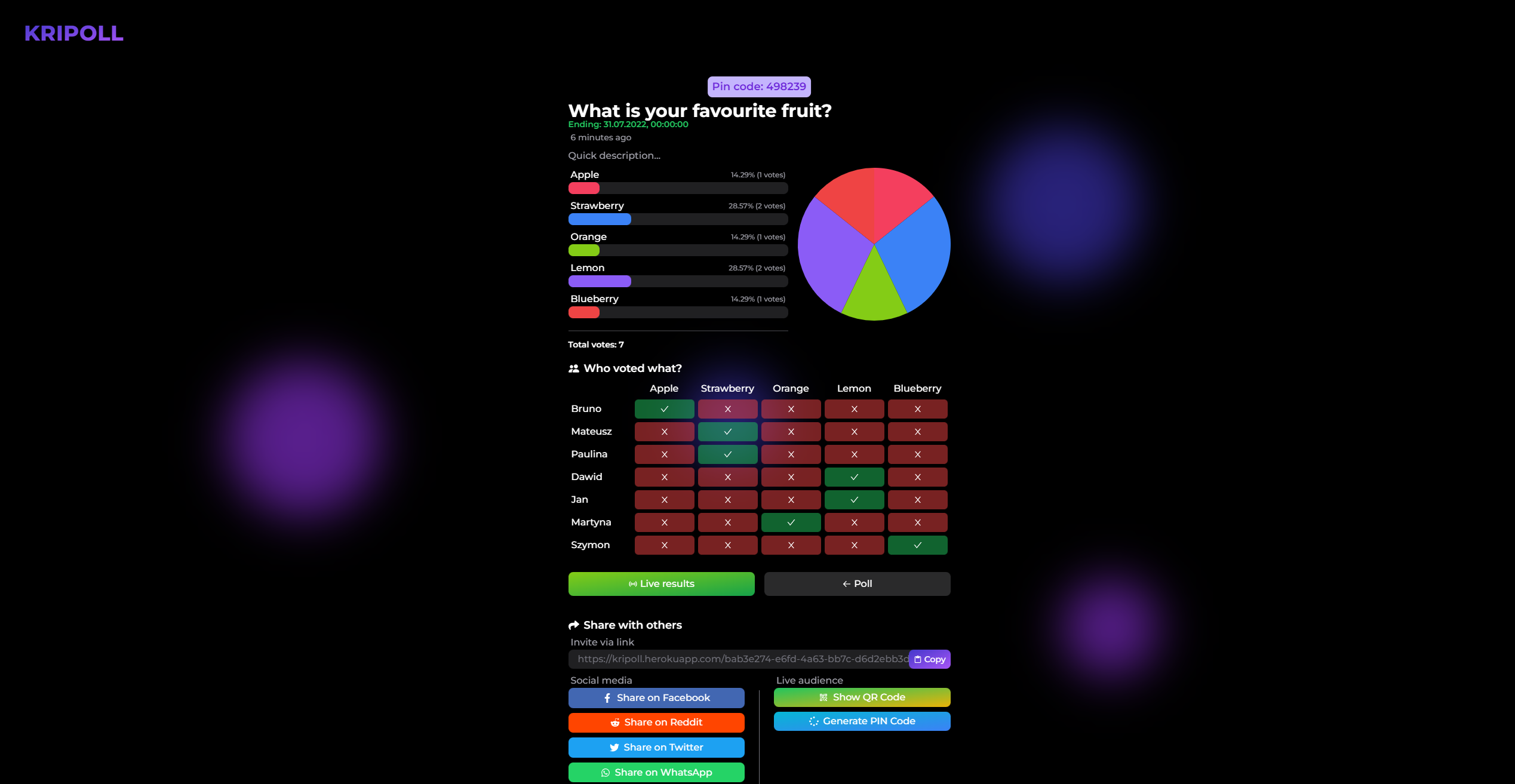 Results page