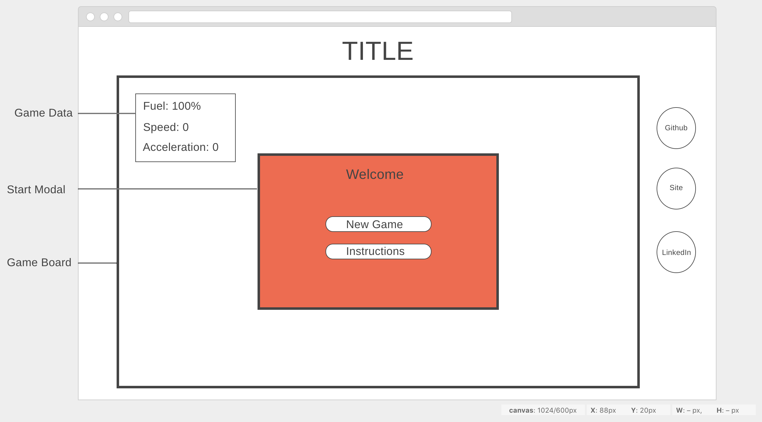 wireframe1