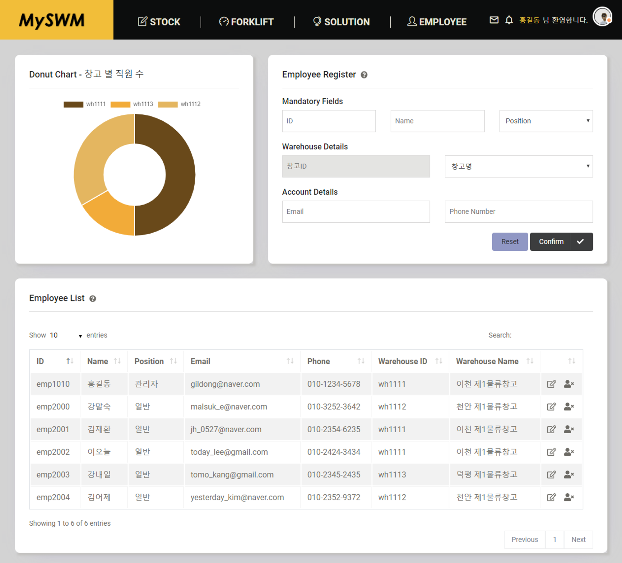 SmartWarehouse_%20IoT/WebApp_employeepage.png