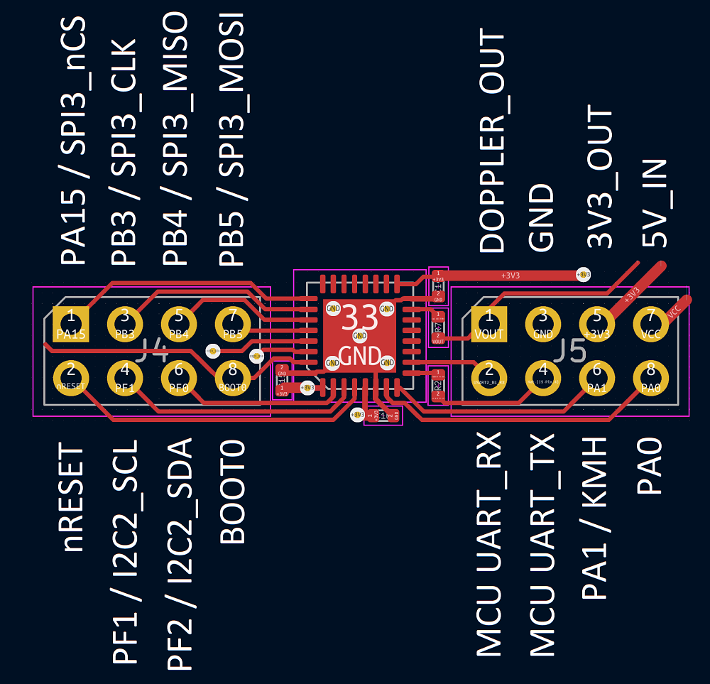 CDM324