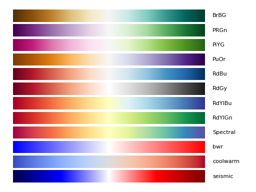 https://colormap.readthedocs.io/en/latest/_images/quickstart-4.png