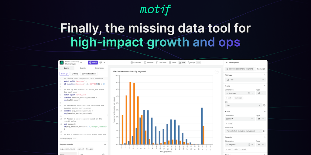 Motif Analytics