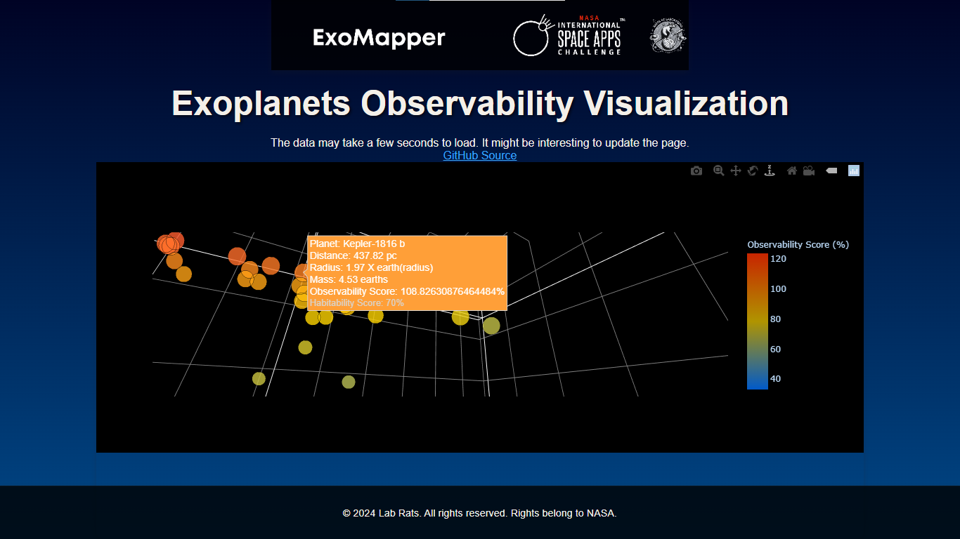 GitHub - jojogab/navigator-nasa-hacks: A 3D interactive app simulating ...