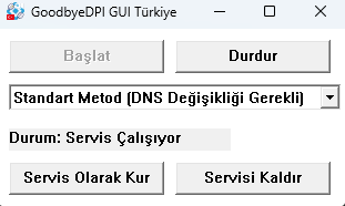 GitHub - erenefe0/GoodbyeDPIGUI-TR: GoodbyeDPI Türkiye parametreleri ...