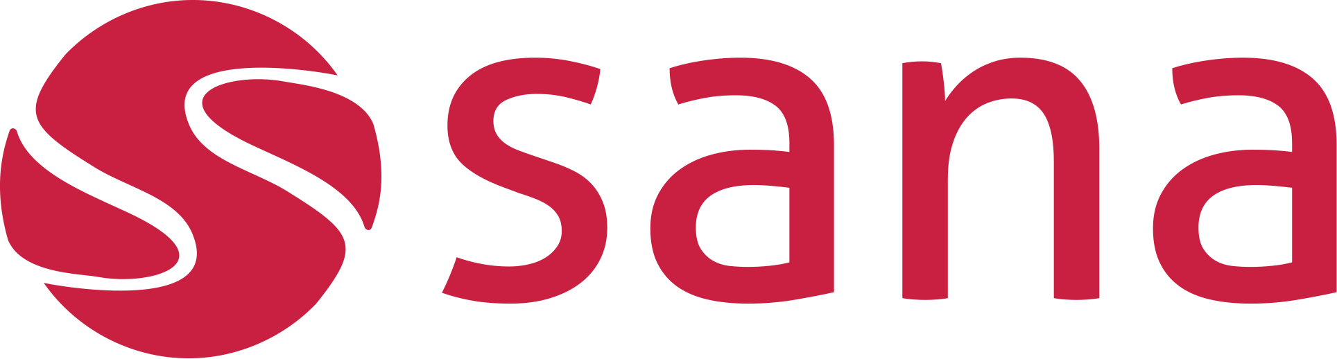 Sana Commerce courses