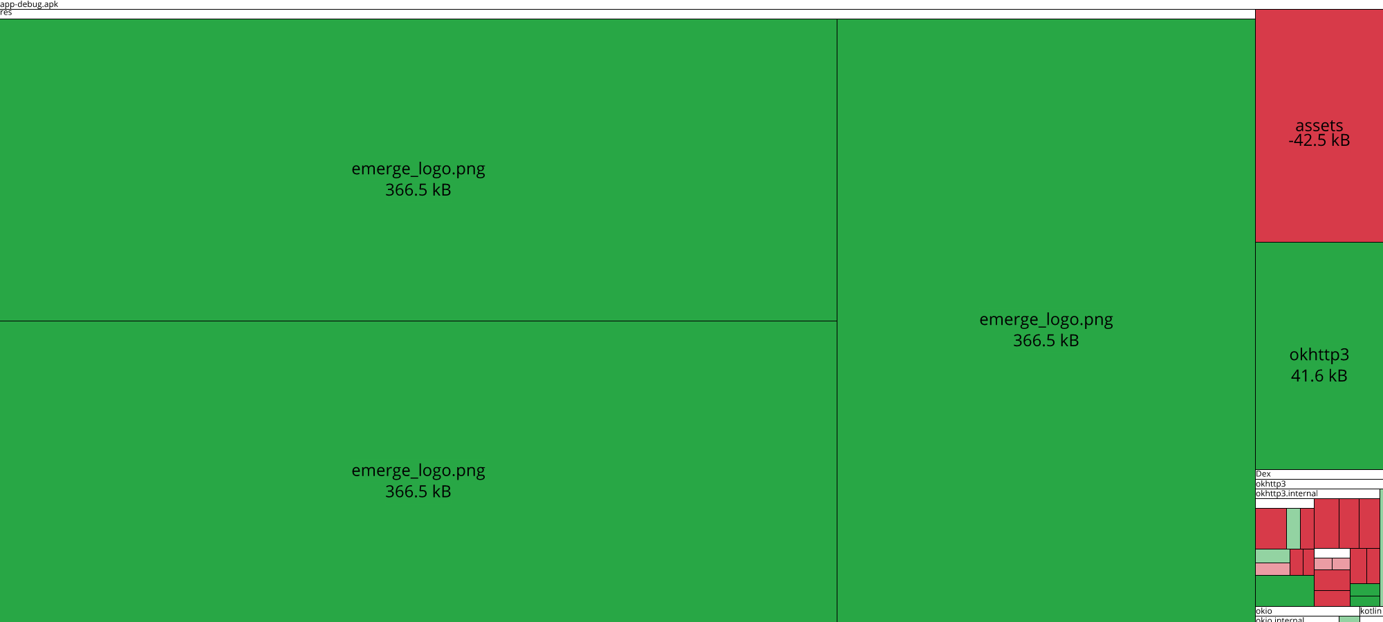 Image of diff