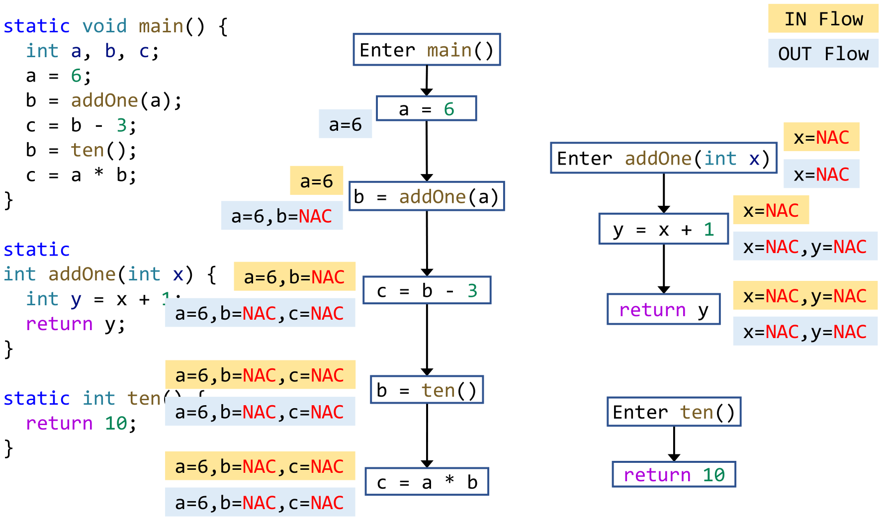 image-20220107152942920