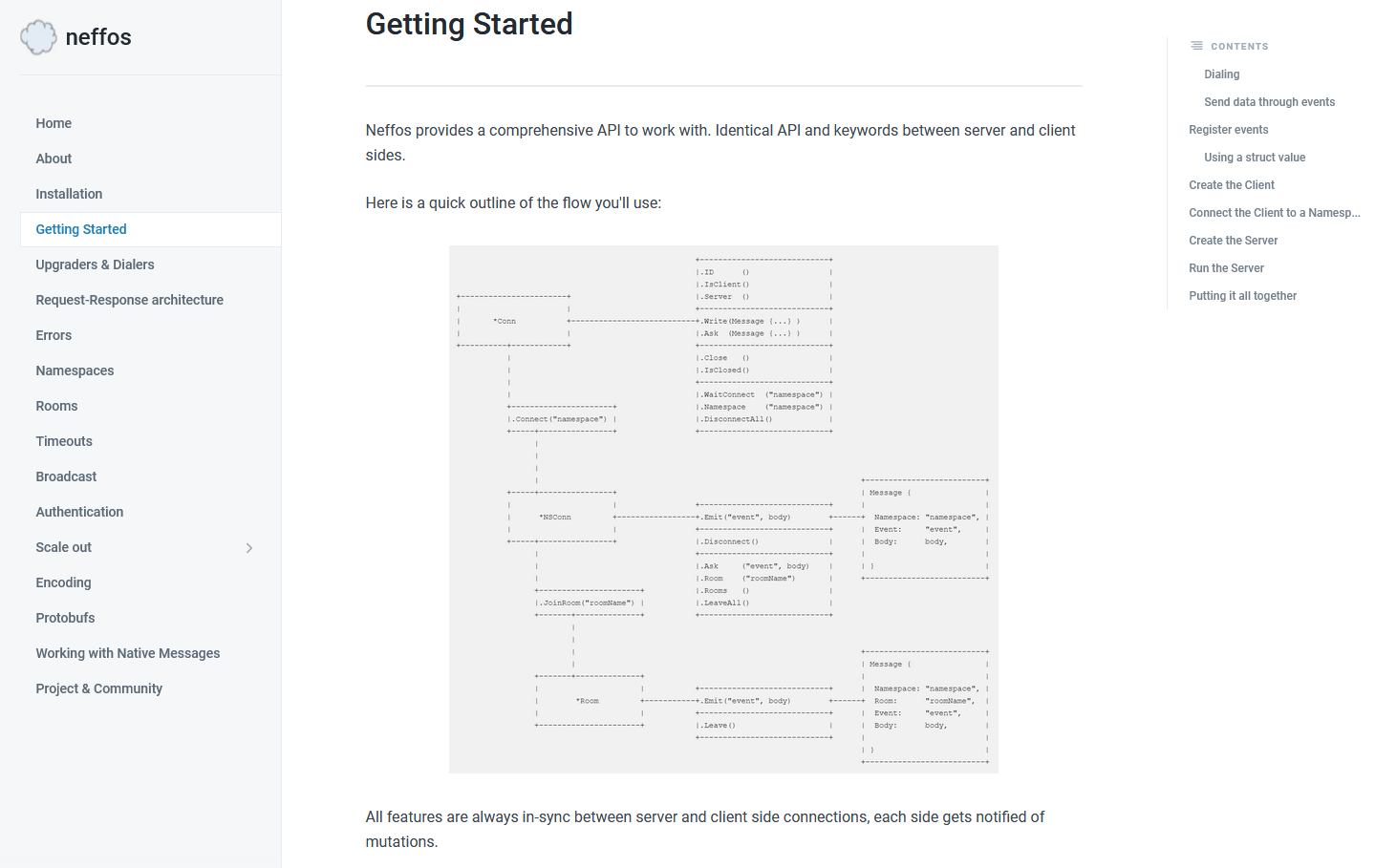 https://iris-go.com/images/neffos-book-overview.png