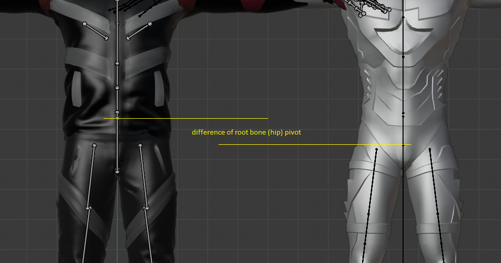 difference in root bone pivot location (even though the rigs are scaled to be same height)