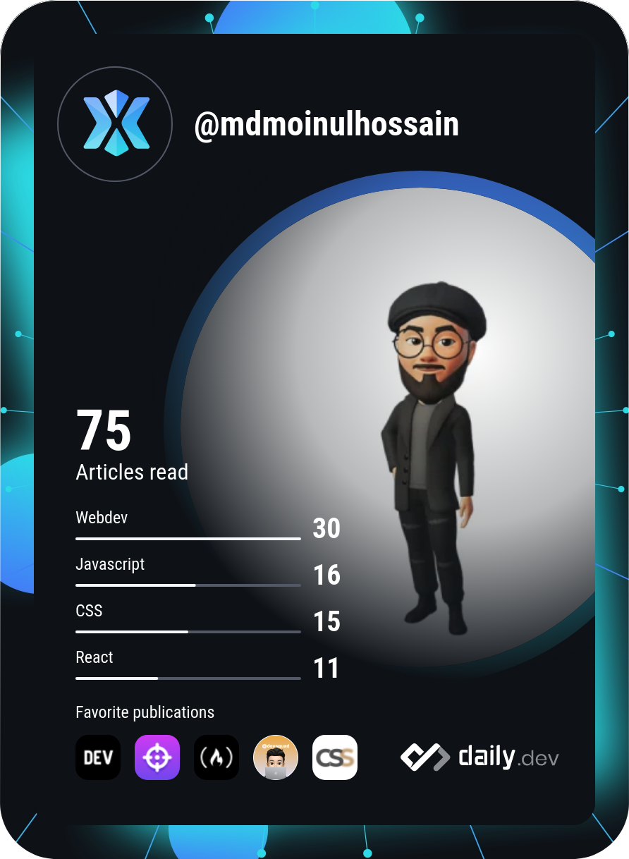 MD. MOINUL HOSSAIN's Dev Card