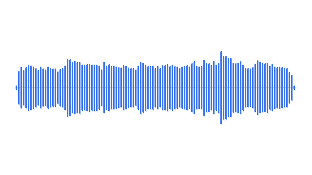 Generated audio waveform for the musician scene