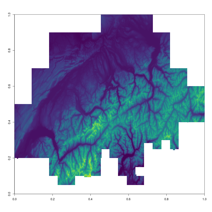 plot of chunk unnamed-chunk-5