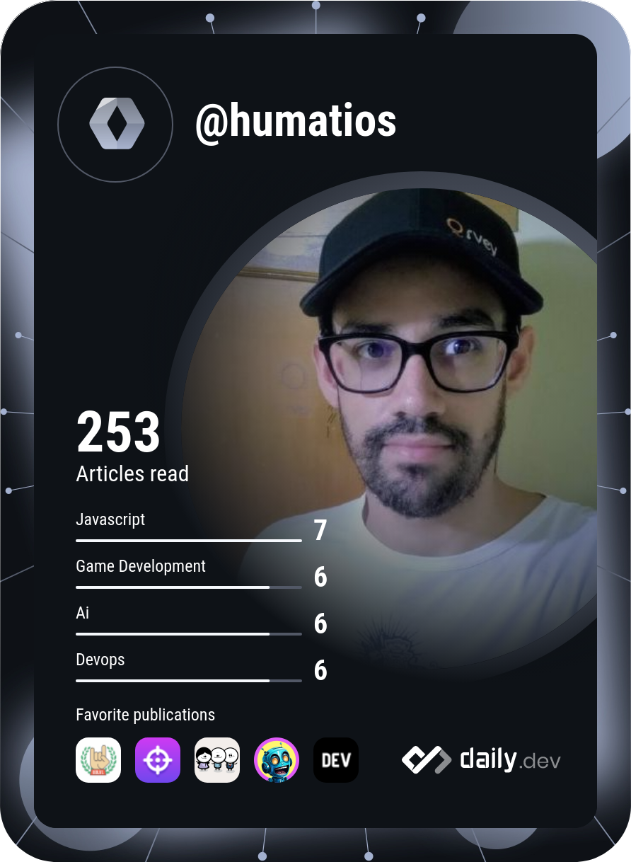 Hugo Tilano's Dev Card