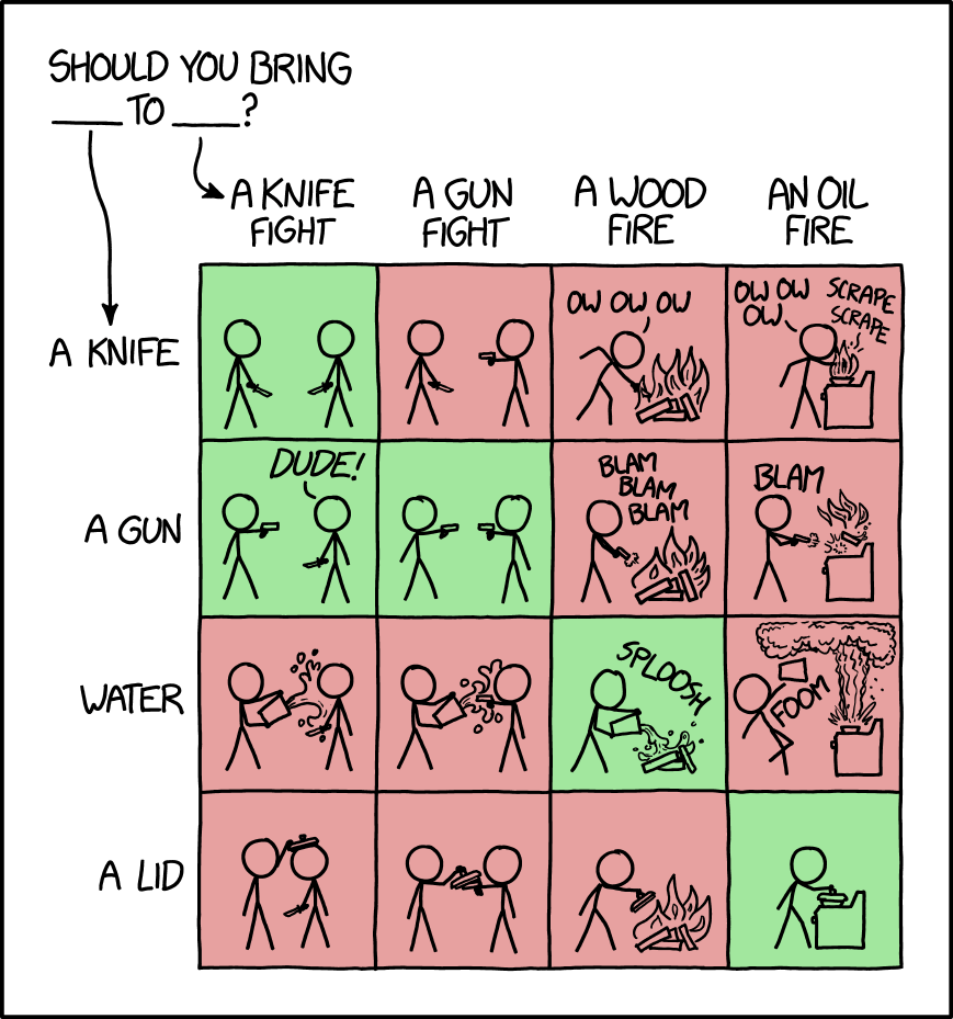 https://xkcd.com/1890