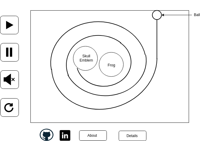 Wireframe for ZumaInfinite