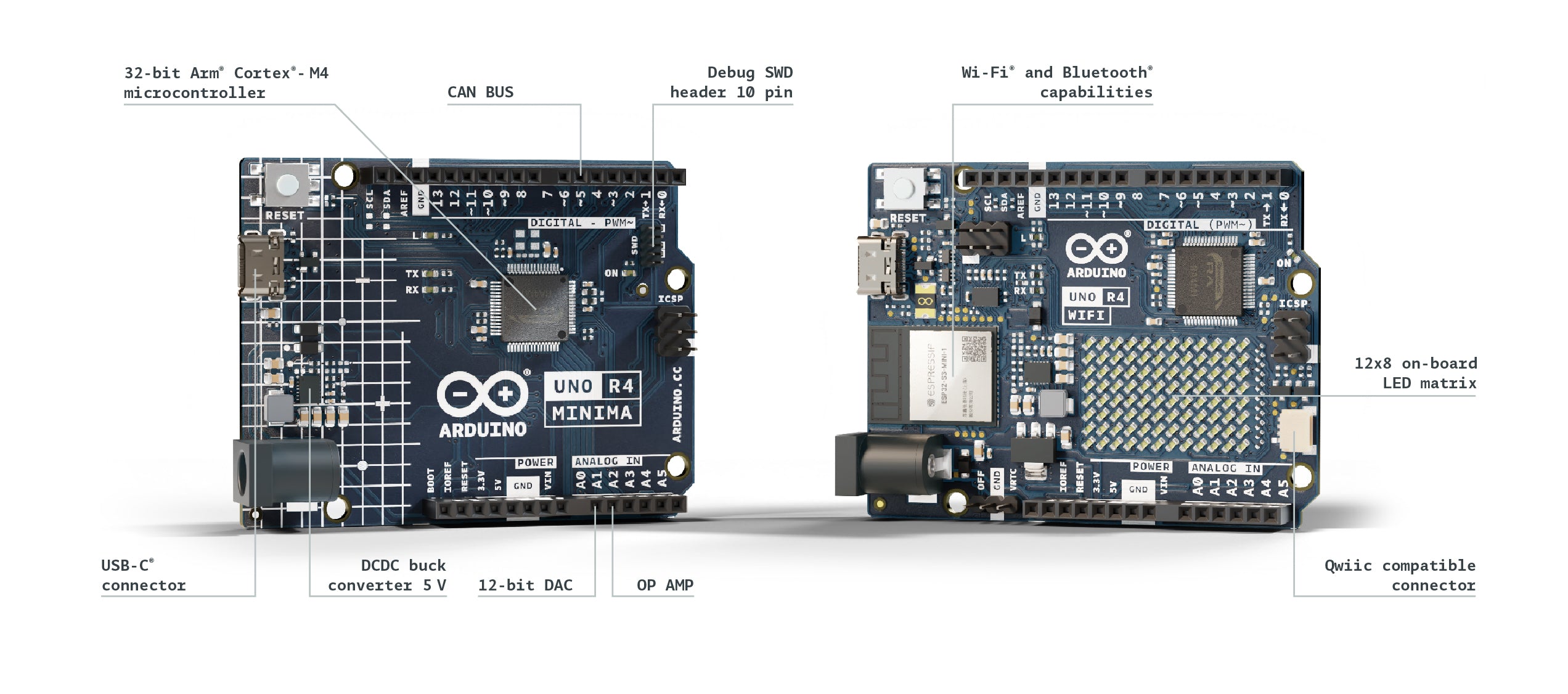 Arduino UNO R4