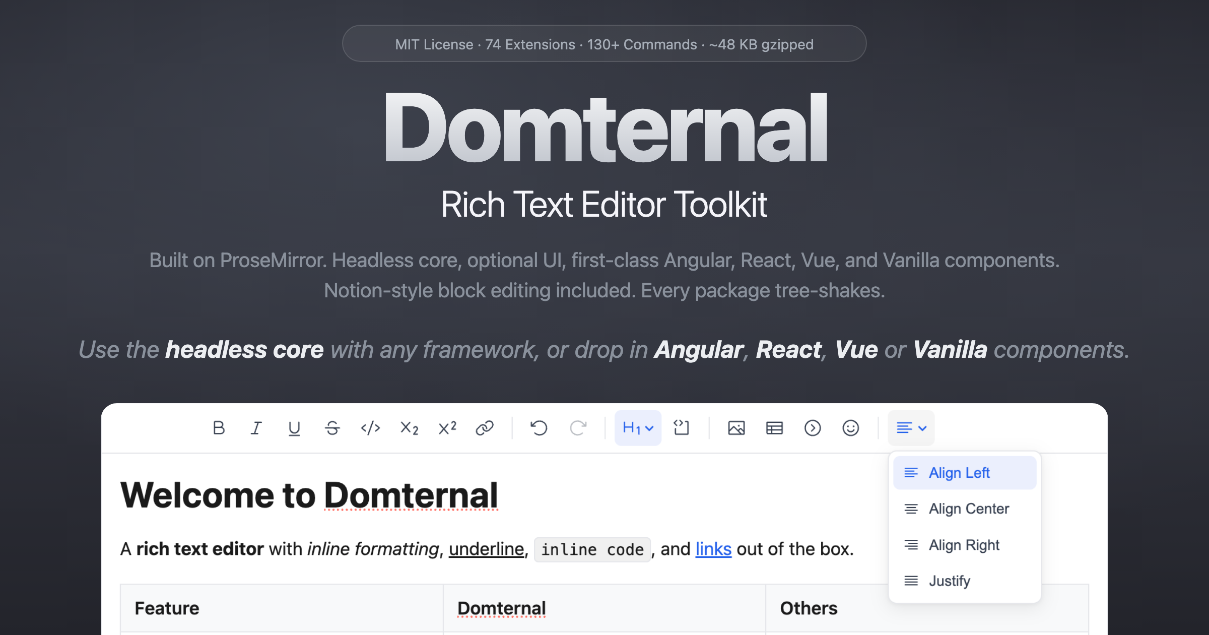 GitHub - domternal/domternal: Modern, extensible rich text editor ...
