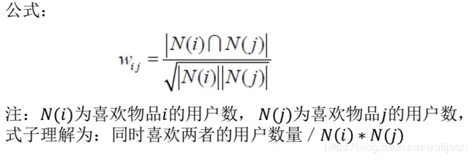 同现相似度公式