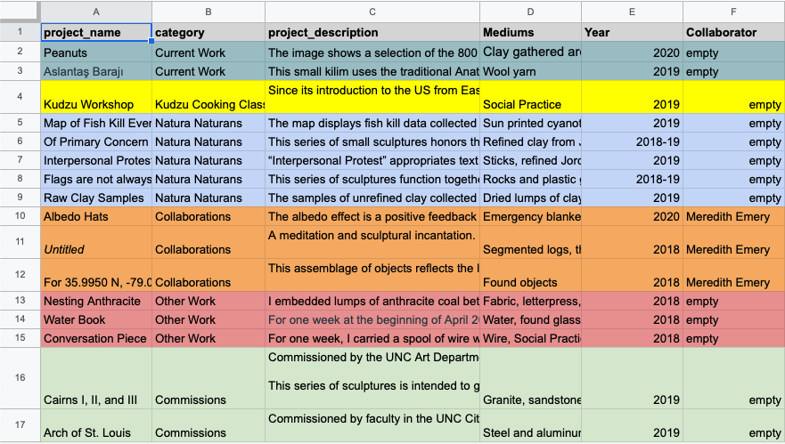 Spreadsheets Backend