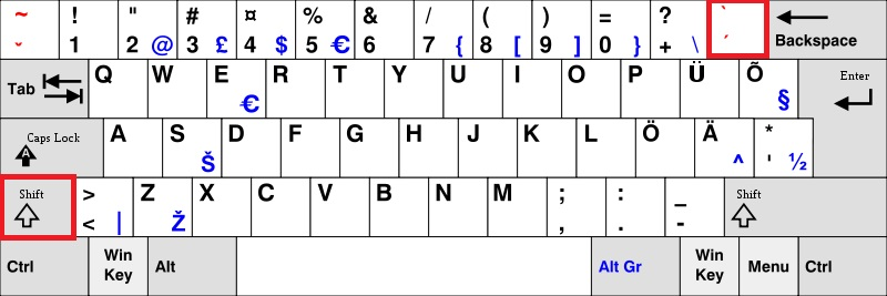 Estonian Keyboard layout