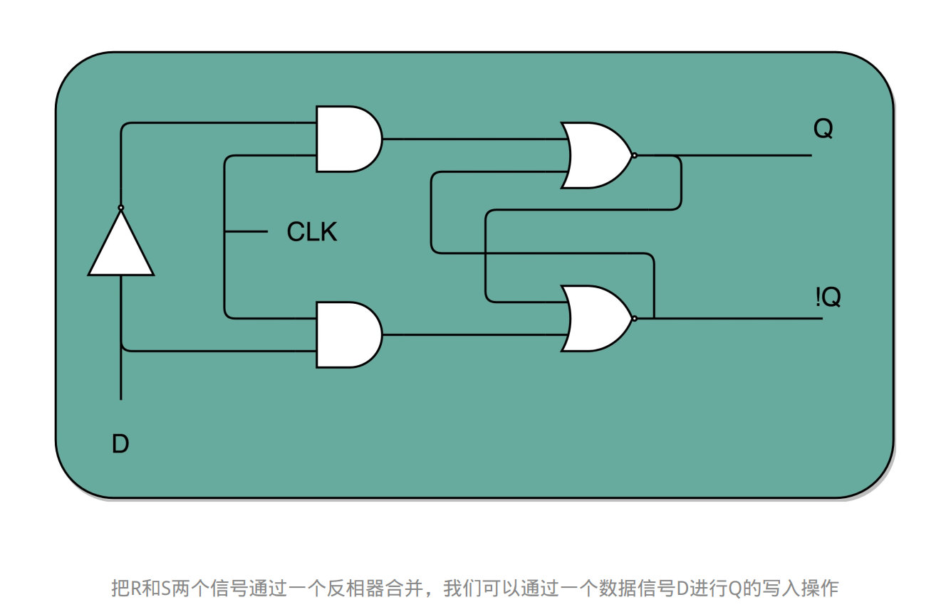 cpu11