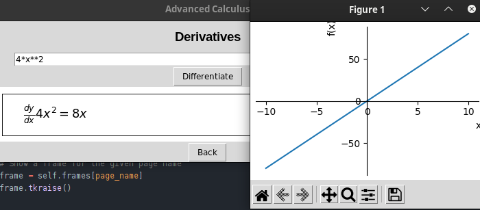 derivative