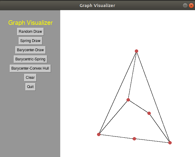 image of barycentre convex hull