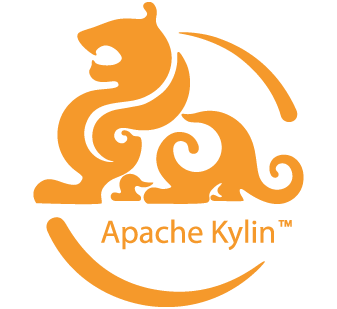 kylin