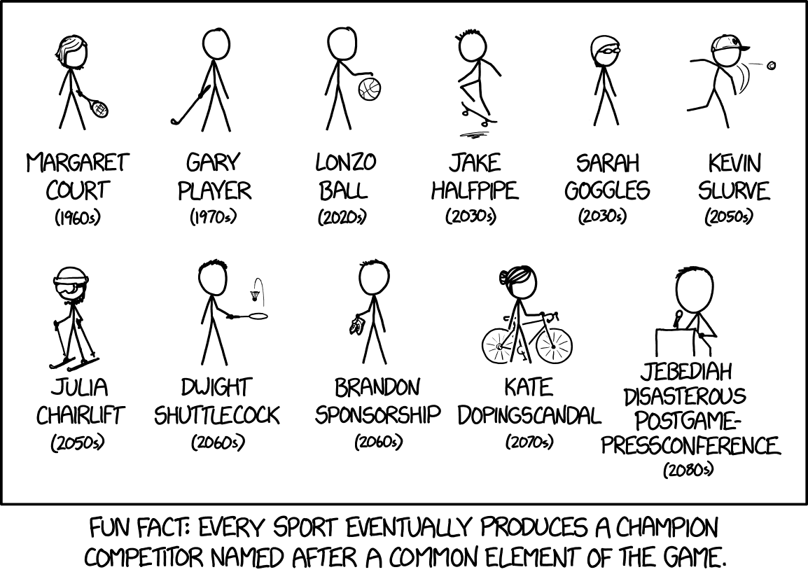 https://xkcd.com/2022