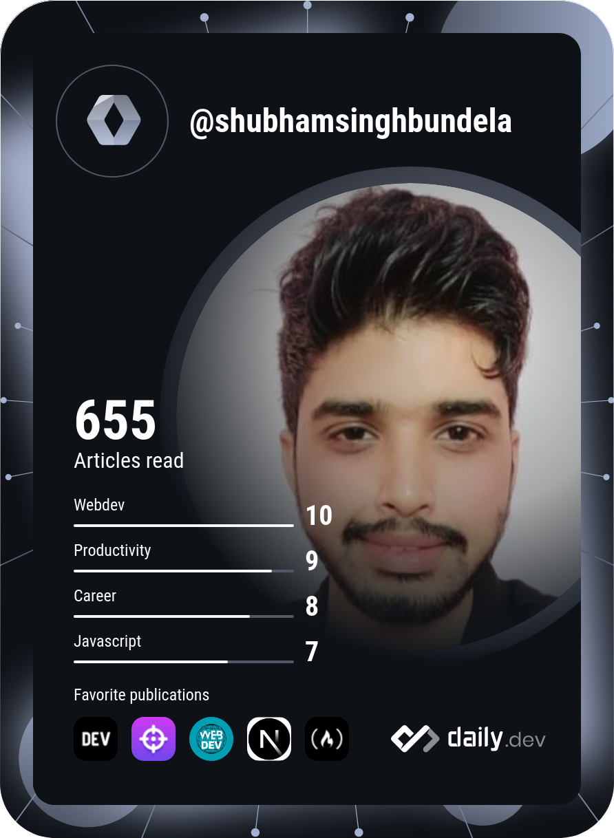 Shubham Singh's Dev Card