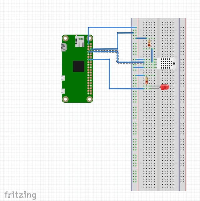 Raspberry pi setup