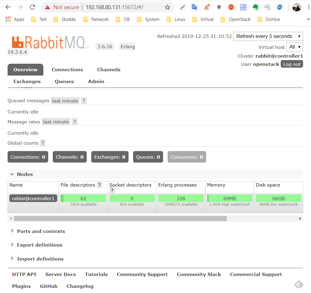 Giao diện quản trị Rabbitmq