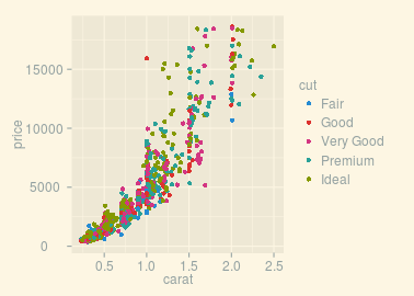 plot of chunk solarized-alt