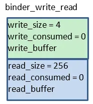 binder_write_read