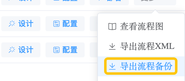 流程配置数据备份