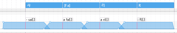 Hangul and phonetic hint mixing