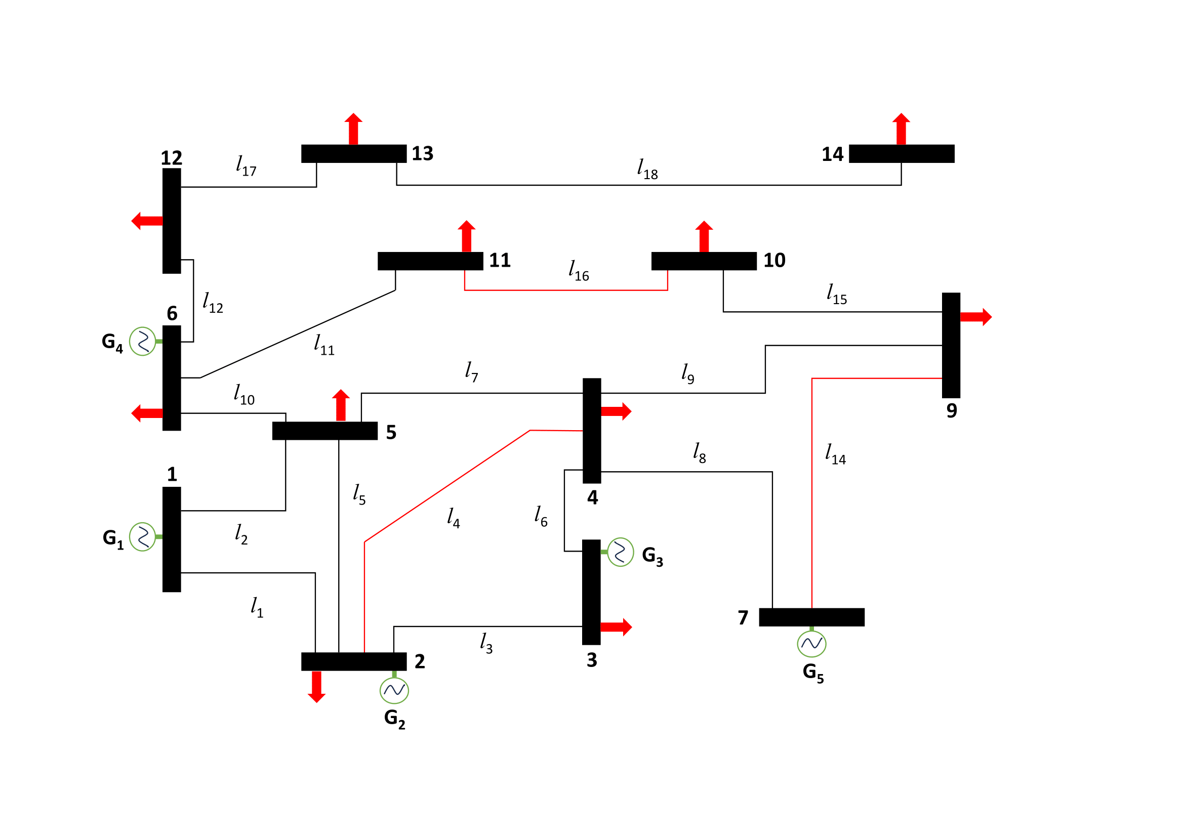 network after removing node 8